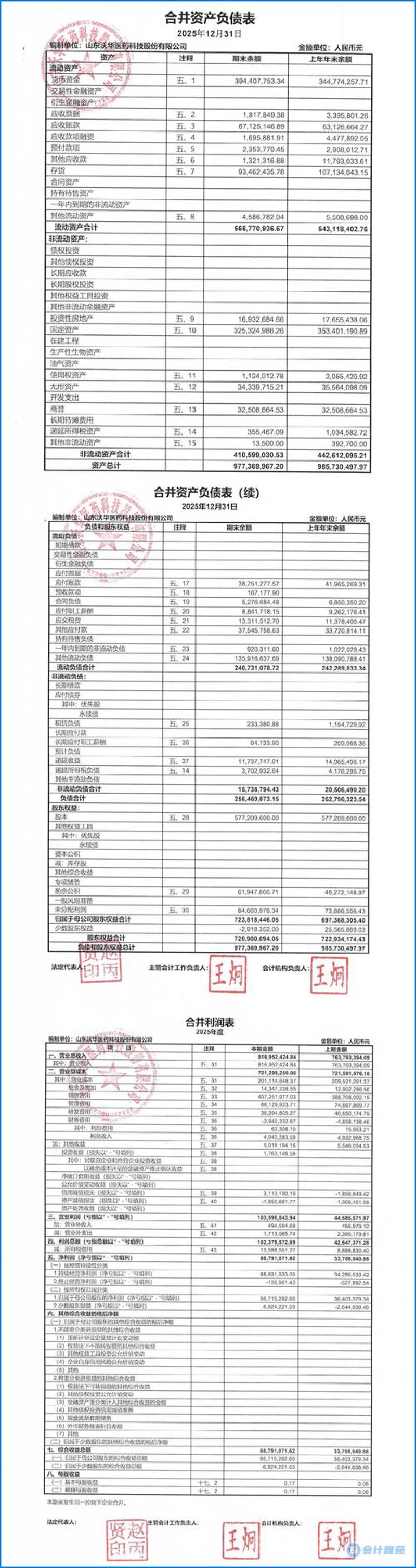 验资报告的重要性与新趋势