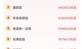 吃瓜软件贴吧官网首页,热门话题一网打尽